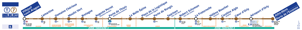 tranvia-orly-linea7
